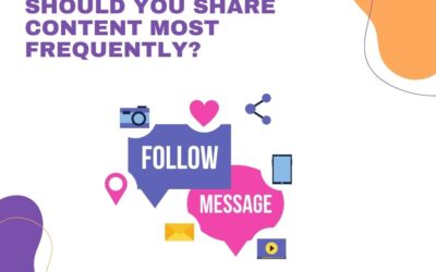 Which Social Network Should You Share Content Most Frequently 400x250